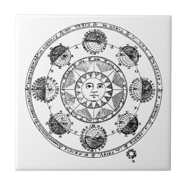 Vintage Astrology Zodiac Wheel Tile (Front)