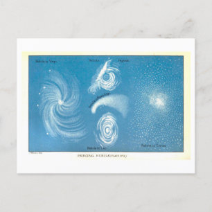 Vintage Astronomical Chart of Nebulae Postcard
