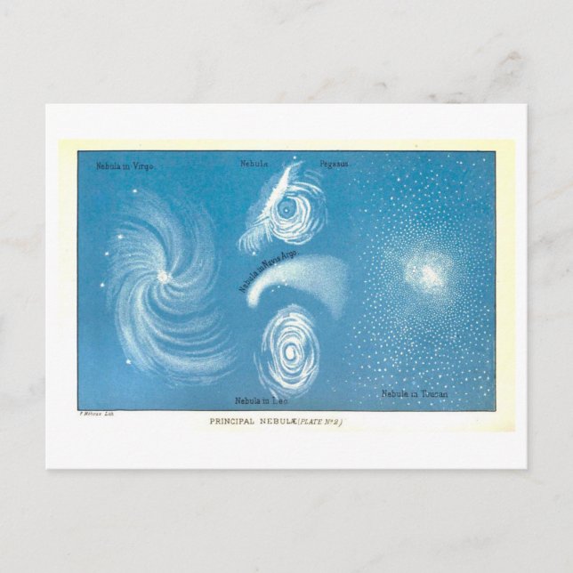 Vintage Astronomical Chart of Nebulae Postcard (Front)