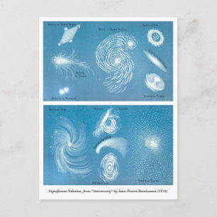 Vintage Astronomical Chart of Nebulae Postcard