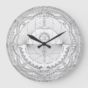 Vintage "Astronomical Chart" Wall Clock
