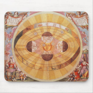 Vintage Astronomy, Antique Copernican Solar System Mouse Mat