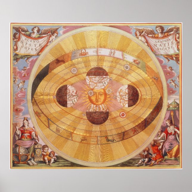 Vintage Astronomy, Antique Copernican Solar System Poster (Front)
