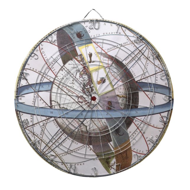 Vintage Astronomy, Celestial by Andreas Cellarius Dartboard (Front)