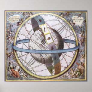 Vintage Astronomy, Celestial Planisphere Zodiac Poster