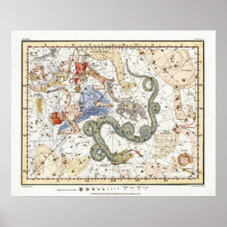 Vintage Astronomy Constellations Map Poster