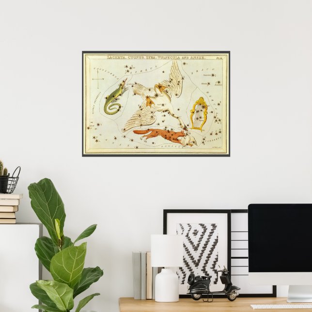 Vintage Astronomy, Constellations Stars Chart Map (Home Office)