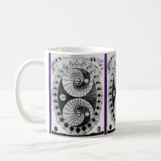 Vintage Astronomy  Kircher Lunation Coffee Mug