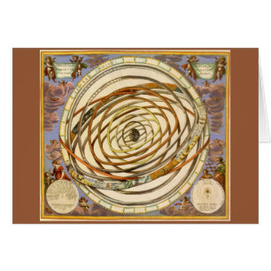 Vintage Astronomy Orbit Planets, Andreas Cellarius