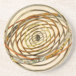 Vintage Astronomy Planets Orbit, Andreas Cellarius Coaster