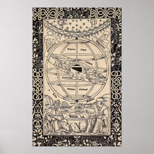 Vintage Astronomy Print, Antique Astronomical Poster