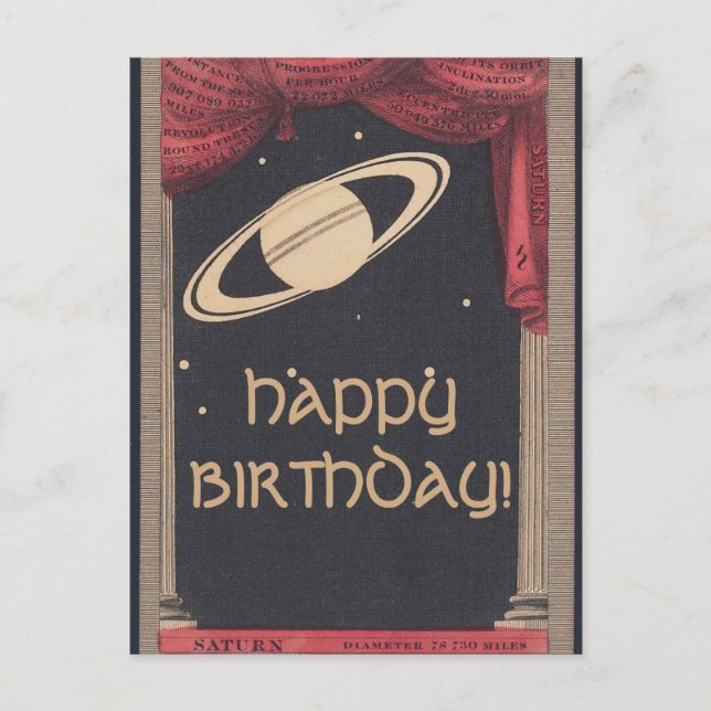 Vintage Astronomy Saturn Birthday Card (Front)