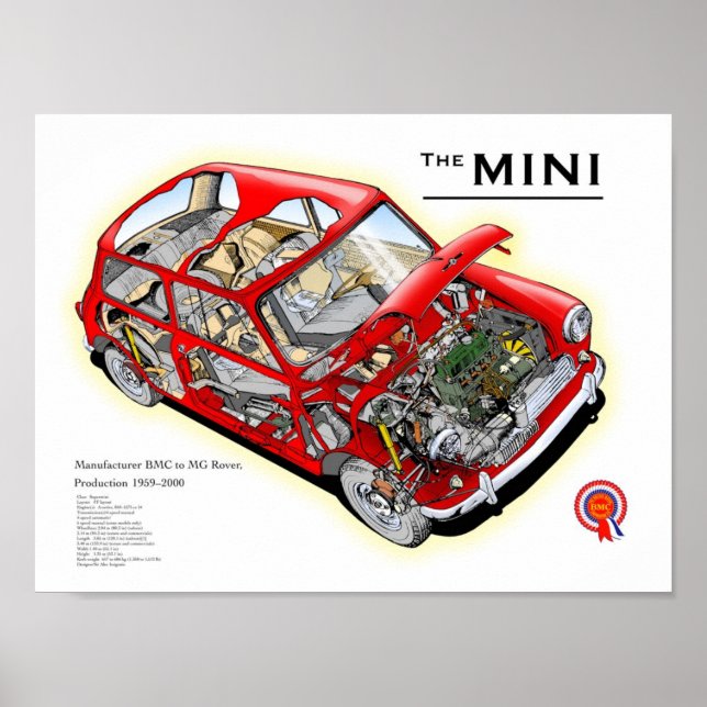 Vintage Austin Mini cutaway drawing Poster (Front)