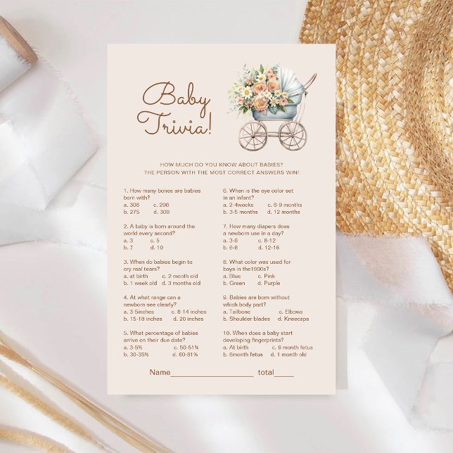 Vintage Baby Carriage Baby Shower Trivia Game (Creator Uploaded)