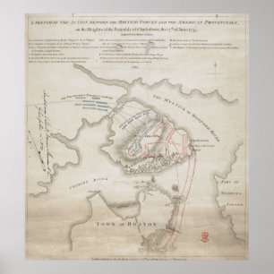 Vintage Battle of Bunker Hill Map (1775) Poster