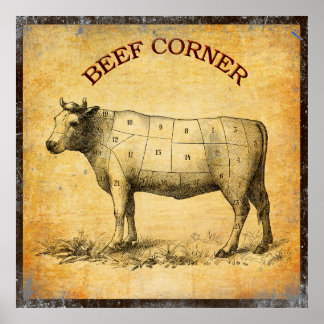 vintage beef chart with numbered cuts