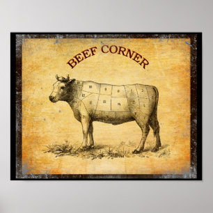 vintage beef chart with numbered cuts
