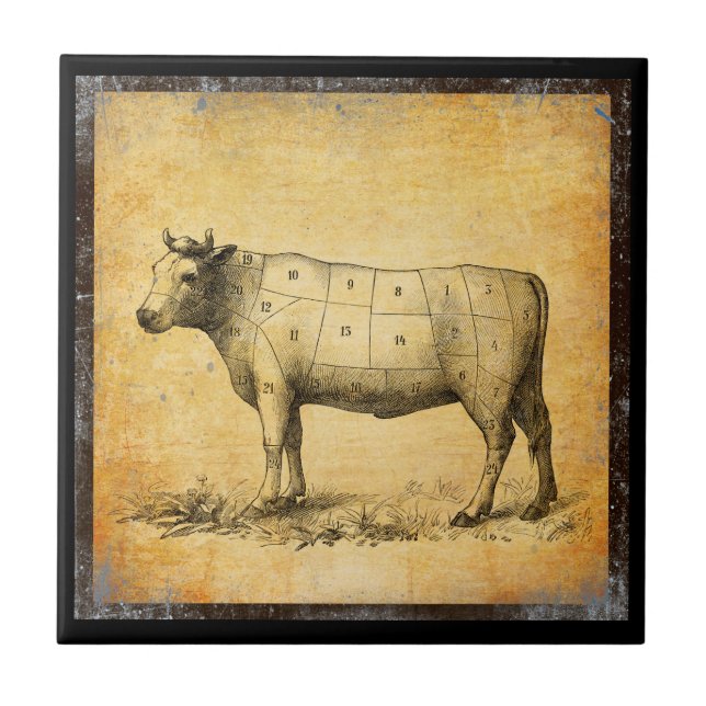 vintage beef chart with numbered cuts tile (Front)