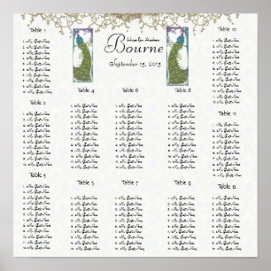 Vintage Bird Peacock Seating Chart 12 Tables