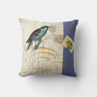 Vintage Birds Postage Stamp Songbird Swirl Collage