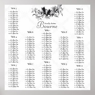 Vintage Birds Seating Chart Table Numbers