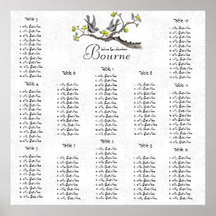 Vintage Birds Yellow Bloom Seating Chart 12 Tables