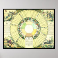 Vintage Board Game c1880