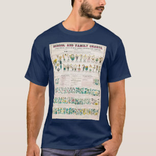 Vintage Botanical Chart Botany the Classification  T-Shirt