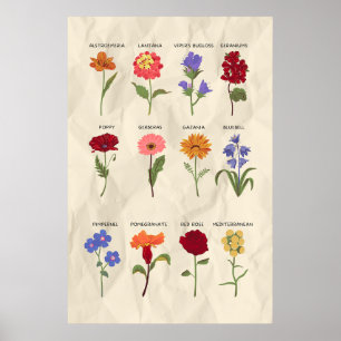 Vintage Botanical Floral Art Poster