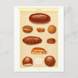 Vintage Breads of Norway Postcard