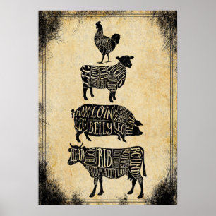vintage butcher shop poster
