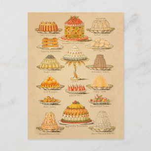 Vintage Cakes Illustration Cooking History Postcard