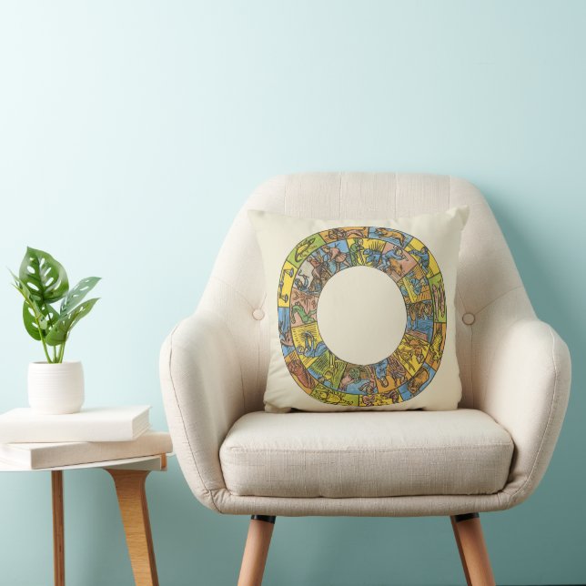 Vintage Celestial, Astrological Zodiac Wheel Cushion (Chair)