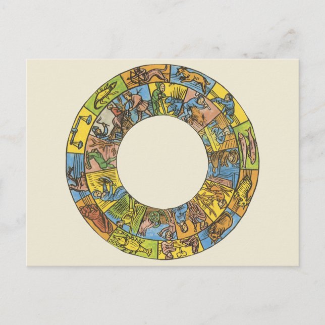 Vintage Celestial, Astrological Zodiac Wheel Postcard (Front)