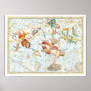 Vintage Celestial Atlas Constellations Poster