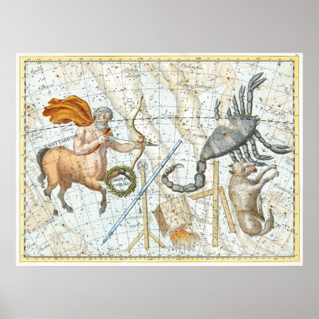 Vintage Celestial Constellations Map Poster (Front)