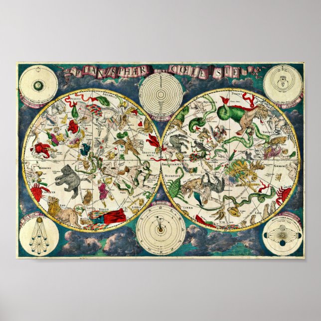 Vintage Celestial Map of the Constellations 1670 Poster (Front)