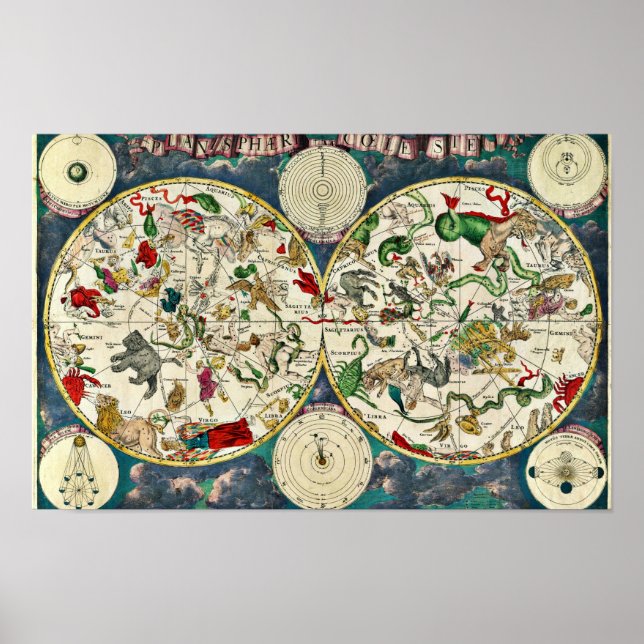 Vintage Celestial Map of the Constellations 1670 Poster (Front)