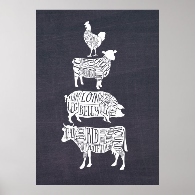 Vintage Chalkboard Butcher Shop Poster | Rustic (Front)
