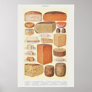 VINTAGE CHEESE DESIGN POSTER