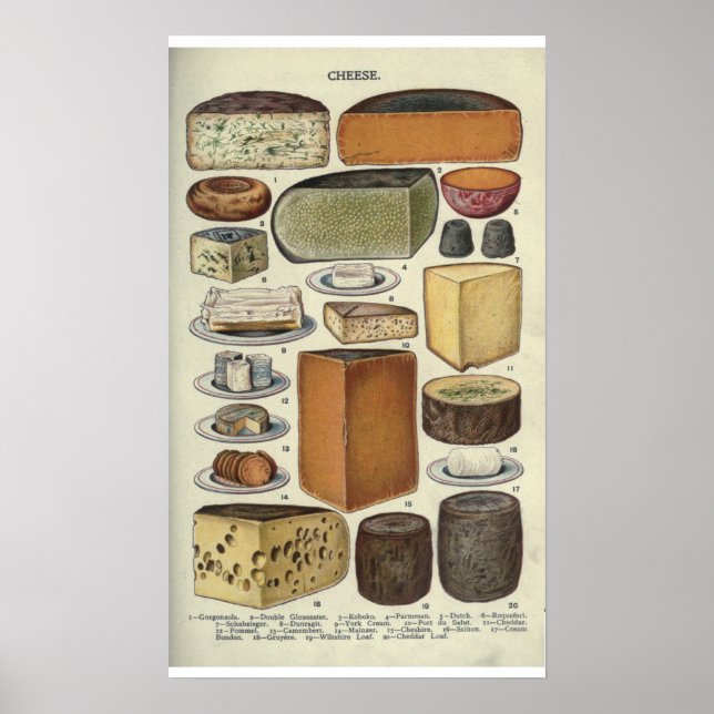 Vintage Cheese Poster (Front)