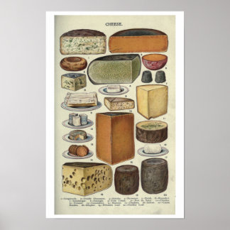 Vintage Cheese Poster