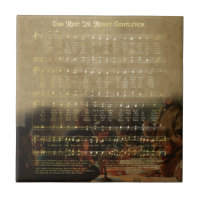 Vintage Christmas Sheet Music Wooden Keepsake Box