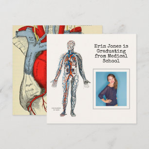 Vintage Circulatory System Anatomy Announcement