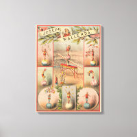 Vintage Circus Poster Showing Scenes Of Acrobatics