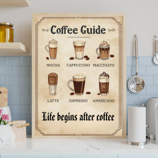 Vintage Classic Coffee Kitchen Wall Art Canvas