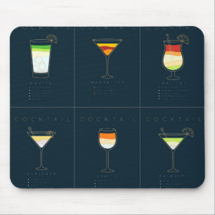 Vintage cocktail mojito mouse mat