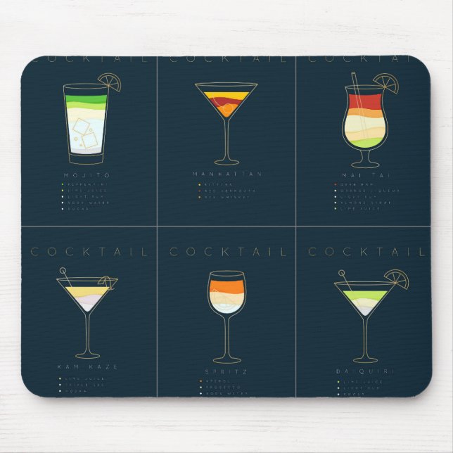 Vintage cocktail mojito mouse mat (Front)