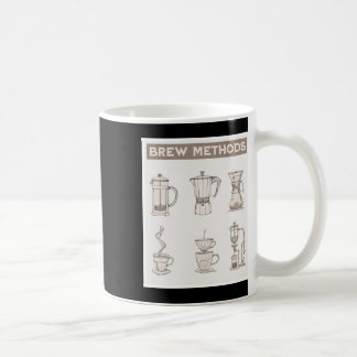 Vintage Coffee Brewing Ods - Hand-drawn Illustrati Mug