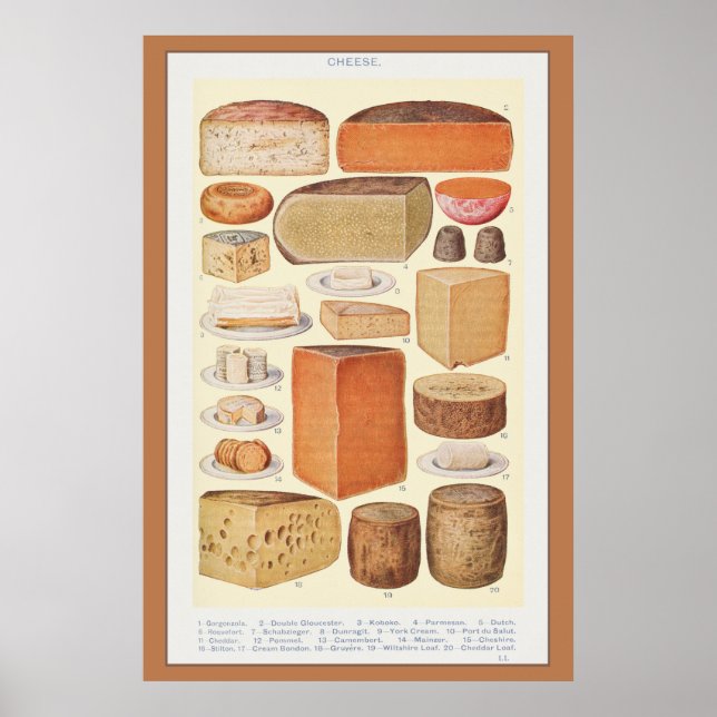 Vintage Collage of Household Cheeses, Beeton, 1923 Poster (Front)